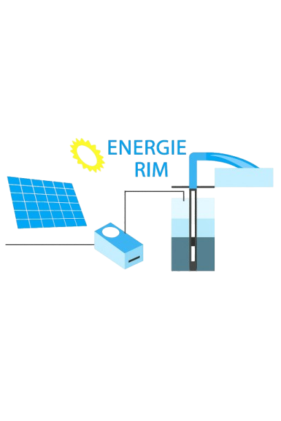 ENERGIE RIM